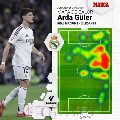 马卡：皇马仍在阵中寻找组织核心 居莱尔无法胜任